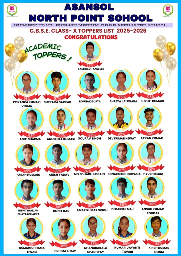 আসানসোল নর্থ পয়েন্ট স্কুলের সিবিএসই দশম শ্রেণীর ফলাফল: অভাবনীয় সাফল্য
